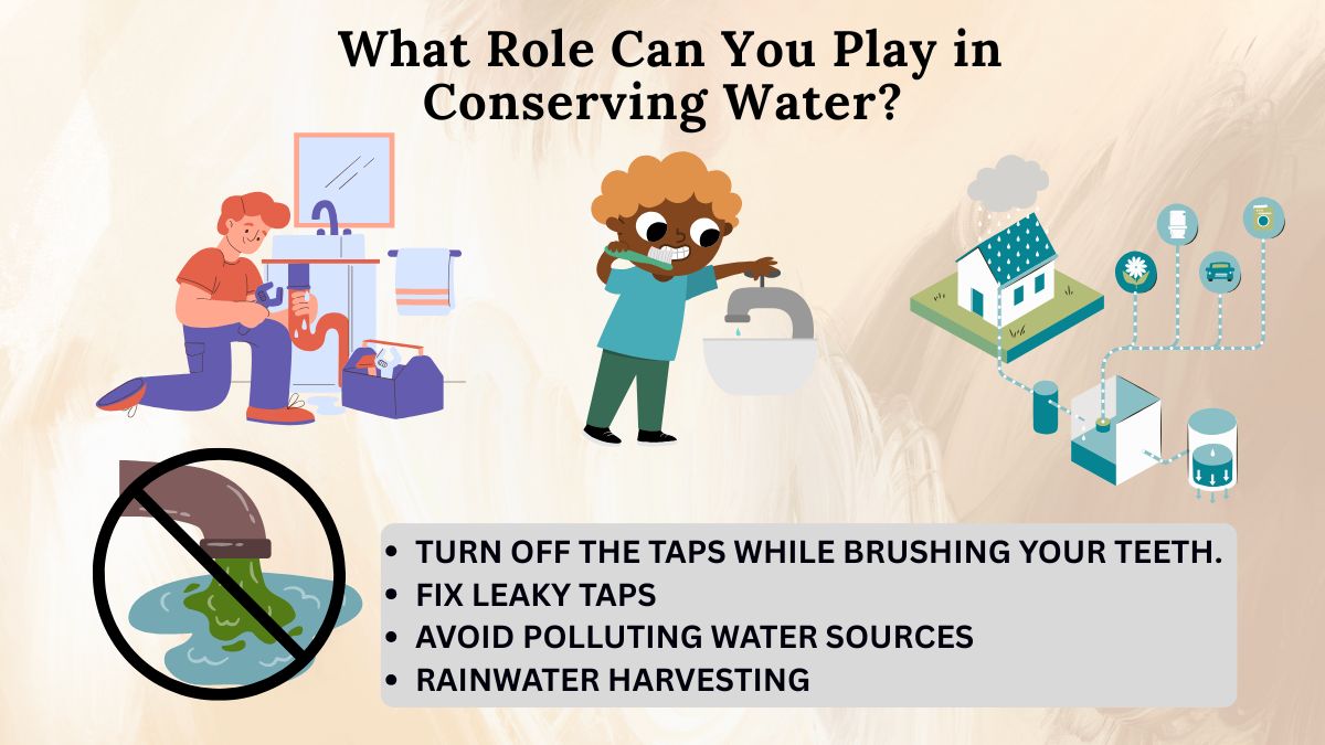 Conserving Water
