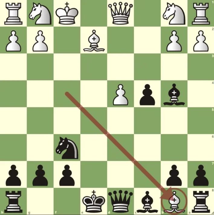 Zwischenzug Chess Move